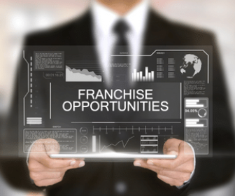 Artigo: O Mundo Mágico do Franchise