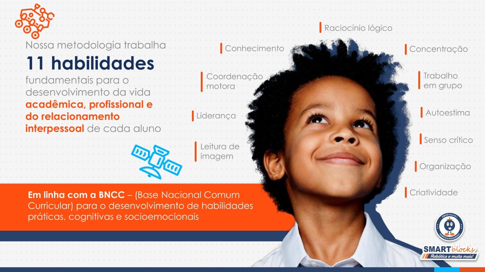 SMARTblocks, Robótica Pedagógica